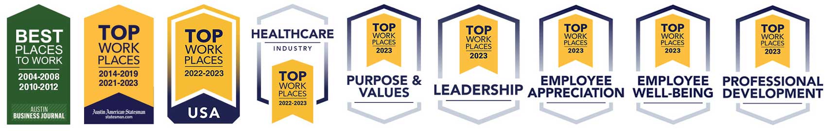 ARC's top workplaces awards